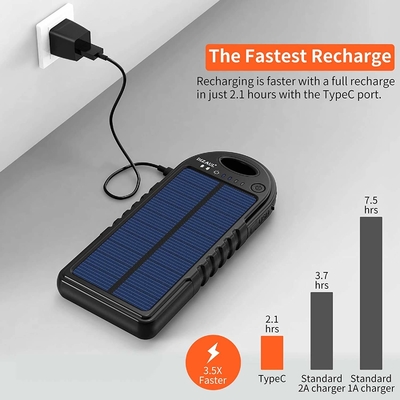 OEM заряжателя USB c банка силы 18W 10000mAh солнечный приведенный в действие