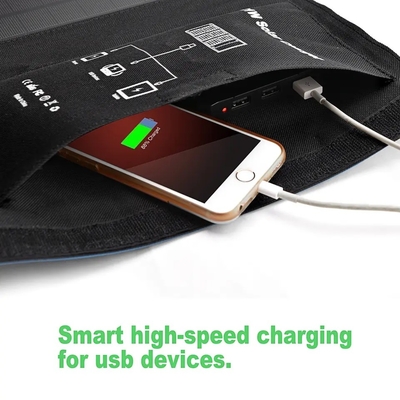 Мини складная панель солнечных батарей 120w для смартфона/камеры/PSP/банка силы