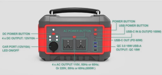 600 Вт USB быстрый заряд солнечный генератор портативная литийная батарея электростанция AC DC