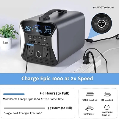 220V с батареи 1000W генератора солнечной энергии Lifepo4 решетки портативной