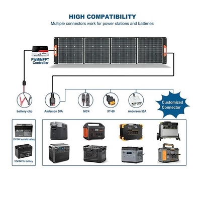 Новые наборы каравана панели солнечных батарей 100W 200W автопарка высокой эффективности 120w портативные складывая располагаясь лагерем солнечные с выходами USB