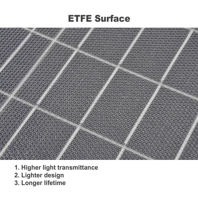 ETFE 100W солнечная панель складной зарядный комплект 60w 100w 3 сложить 5 сложить каждый модуль
