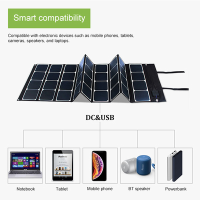 120W с панели солнечных батарей Usb решетки складной для Outdoors располагаясь лагерем Vanlife