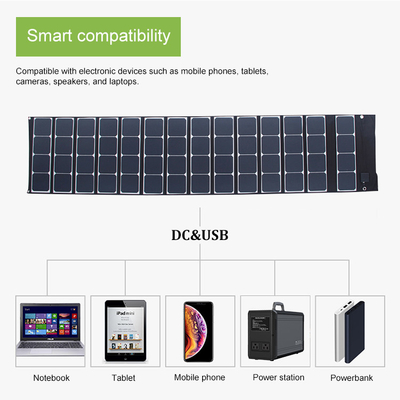 панель солнечных батарей 180W Sunpower складная для шлюпки перемещения банка силы располагаясь лагерем
