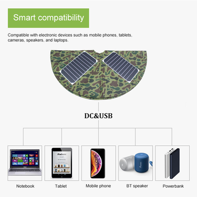 Заряжатель панели солнечных батарей 20w USB OEM ROHS солнечный для камеры телефона Moible