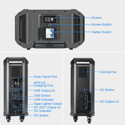 Панель солнечной системы 2500w батареи 2500W OEM LiFePO4 гибридная многофункциональная