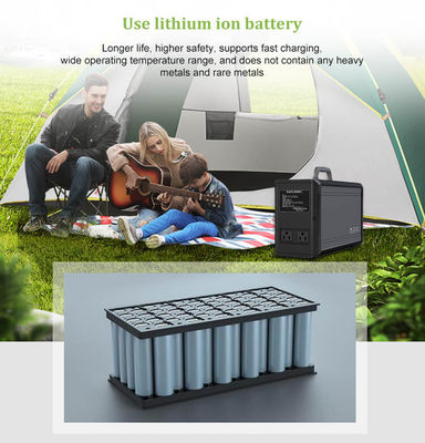 1075Wh 220V 110V привело накопление энергии в действие солнечной станции генератора располагаясь лагерем домашнее