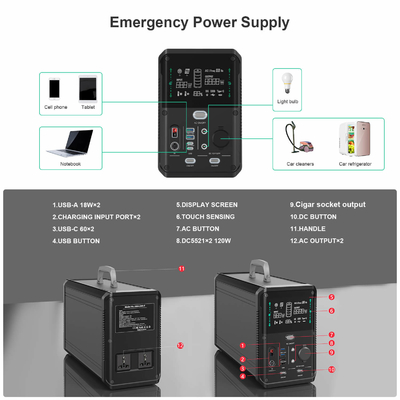 Портативная электростанция 110v 220v 1000W наборов генератора панели солнечных батарей для на открытом воздухе