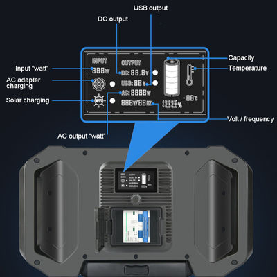 Батарея поколения энергии OEM 2500W фабрики для батареи панели солнечных батарей системы солнечной энергии для аварийных ситуаций или походов